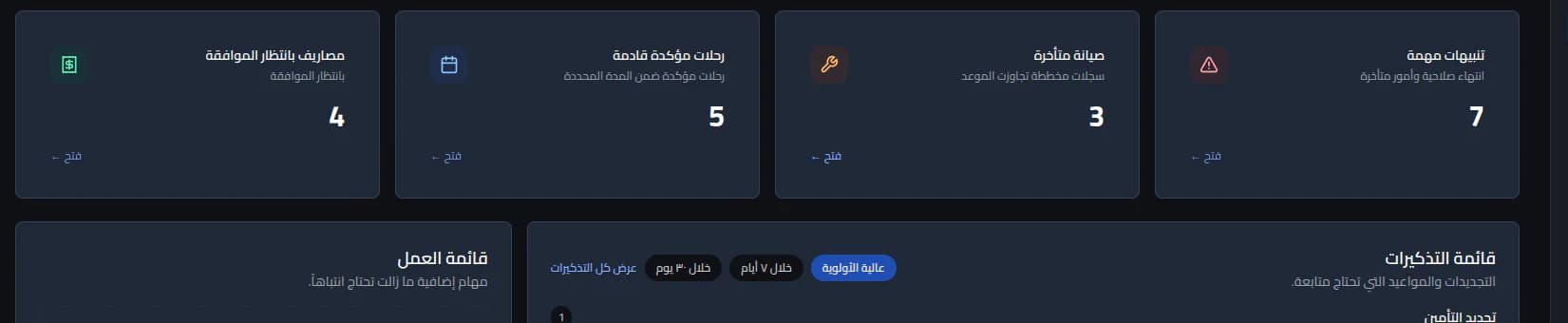 لوحة إدارة الأسطول العربية في INTEGRA ERP تعرض التنبيهات والصيانة والرحلات والمصاريف وقائمة العمل والتذكيرات